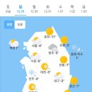 12월29일 날씨 이미지