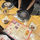 삿포로 징기스칸 다루마 본점 후기 – 웨이팅 없이 입장 성공!