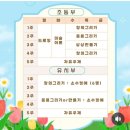 꽃노랑그림미술교습소