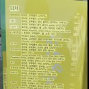 피즈파즈