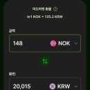 볼다 이미지