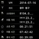 중봉농장 이미지