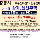 강릉시 바닷가 상가 및 펜션경매＞주문진항인근 해안도로변 건물 및 토지경매(21타경31438) 이미지