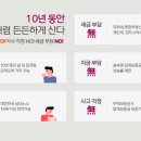 헤라휘트니스센터 이미지