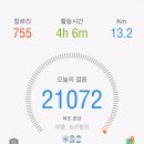 제주바다마루민박