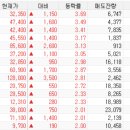 피에스테크놀러지 이미지