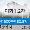 대월농협하나로마트 이미지