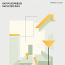 루트퍼셉션