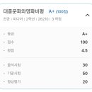 한국방송통신대 미디어영상학과 3-2 후기