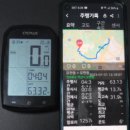 23.1/31 익산천 따라서 보석박물관 63km 라이딩 이미지