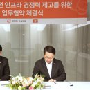 한화건설(주) - 13048 | 한화건설(주)
