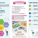 한국직능개발평생교육원
