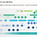 우주에이피 이미지