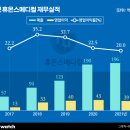 윤메디텍
