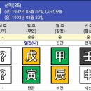 [Blog]가수 선미,연예인이 되고자 했던 이유 이미지