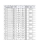 양지-3162 이미지