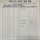 청일자동차정비