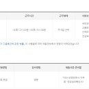 온정 요양보호사교육원 이미지