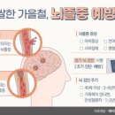 뇌졸중 이미지