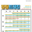 네팔트레킹 이미지