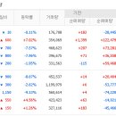 이건산업(주) 이미지