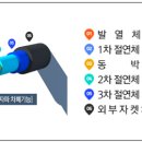 (주)엑트 이미지