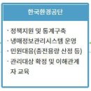 냉매 관리 방법 이미지