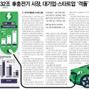 2025년 2월 22일 운세 및 세상 소식 이미지