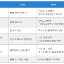 주식회사 알림미디어