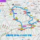 2019년4월7일 제126차 창원 천주산(용지봉.639m) 이미지