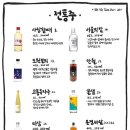 구리안주 이미지