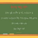 석우중학교 이미지