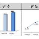누리우리 이미지