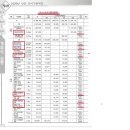 주식회사 일진건설 이미지