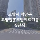 호반베르디움(아) | 고양시 덕양구 고양원흥호반베르디움5단지 인테리어필름 시공 후기 (feat.집 전체)