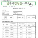 김형근사무소 이미지