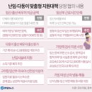다둥이네 이미지