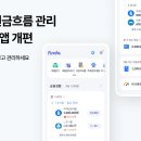 핀다 이미지