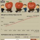꿀단지 이미지