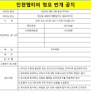 (재공지)계산동 복많네 칼국수 일요라이딩(2024년9월15일) 이미지