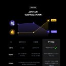 다정한부부치과 브런치