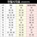 전철시각표랍니다. 이미지