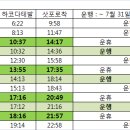 [JR홋카이도] 키하 183계 특급 호쿠토, 사로베츠 정기열차 운행재개 (8월 1일 부터) 이미지