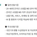 구로여성인력개발센터 이미지