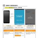 (단말기 업그레이드 안내) 25년 4월 사회서비스 전용단말기 및 스마트폰 결제앱 업그레이드 이미지