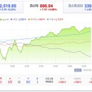 태성시스템