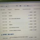 2018 ACC 전문인력 국제 컨퍼런스 | 제13회 부산국제항만컨퍼런스(BIPC) 참석 후기