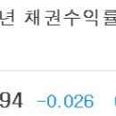 티케이인베스트먼트 이미지