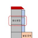 건창건축사사무소 이미지