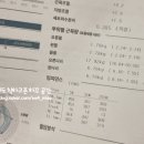 릴스필라테스&번지
